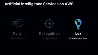 Lex
Conversation Bots
Artificial Intelligence Services on AWS
 