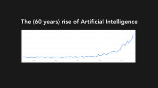 The (60 years) rise of Artificial Intelligence
 