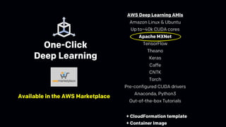 One-Click
Deep Learning
AWS Deep Learning AMIs
Amazon Linux & Ubuntu
Up to~40k CUDA cores
Apache MXNet
TensorFlow
Theano
Keras
Caffe
CNTK
Torch
Pre-configured CUDA drivers
Anaconda, Python3
Out-of-the-box Tutorials
+ CloudFormation template
+ Container Image
Available in the AWS Marketplace
 