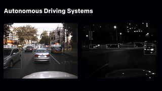 Autonomous Driving Systems
 