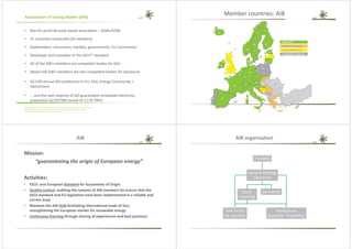 AIB copyright © 2018. We reserve the rights in this document and in the information contained therein.
Reproduction, use or disclosure to third parties without express authority is strictly forbidden.
The AIB is a non-profit-making international association.
Association of Issuing Bodies (AIB)
• Not-for-profit Brussels-based association – AISBL/IVZW
• 21 countries connected (24 members)
• Stakeholders: consumers, markets, governments, EU Commission
• Developer and custodian of the EECS™ standard
• All of the AIB’s members are competent bodies for GOs
• About half AIB’s members are also competent bodies for disclosure
• 50.53% annual RES production in EU, EEA, Energy Community +
Switzerland
• ... and the vast majority of GO-guaranteed renewable electricity
production (0,595TWh issued of 1,176 TWh)
Member countries: AIB
POUK
ME
RS
AIB
Mission:
“guaranteeing the origin of European energy”
Activities:
• EECS: one European Standard for Guarantees of Origin
• Quality control: auditing the systems of AIB members (to ensure that the
EECS standard and EU legislation have been implemented in a reliable and
correct way)
• Maintain the AIB HUB facilitating international trade of Gos,
strengthening the European market for renewable energy
• Continuous learning through sharing of experiences and best practices
AIB organisation
Task Forces
(as required)
Workgroups
(quarterly monthly)
General Meeting
(Quarterly)
Board
(monthly)
Secretariat
President
 