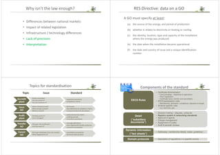 Why isn’t the law enough?
• Differences between national markets
• Impact of related legislation
• Infrastructure / technology differences
• Lack of precision
• Interpretation
A GO must specify at least:
(a) the source of the energy, and period of production
(b) whether it relates to electricity or heating or cooling
(c) the identity, location, type and capacity of the installation
where the energy was produced
(e) the date when the installation became operational
(f) the date and country of issue and a unique identification
number
RES Directive: data on a GO
Topics for standardisation
Accredit
plant
- Really renewable?
- Can you prove it?
- Can you measure it?
- inspection procedure
- acceptance criteria
Issue
GO
- What is being burned?
- What energy content?
- What to record?
- GO format
- data definitions & validation criteria
- issuing procedure & calculations
Audit
plant
- Did they prove it?
- Has it changed?
- audit practices & criteria
- auditing periods
- correction procedures
Transfer
GO
- Who got the certificate?
- Did they want it?
- message definitions
- inter-registry GO transfer protocols
- correction procedures
Cancel
GO
- Did it get withdrawn from the market?
- What happened to it?
- cancellation procedures
- disclosure best practice
Topic Issue Standard
Components of the standard
• Certificate Administration
• Core principles – objectives & aspirations
• Plant registration
• Certificate issue, transfer and cancellation
• EECS participation rules
• Membership, admission, compliance, disputes & change
• Scheme specific rules
• e.g. electricity, gas ...
EECS Rules
• Decision-making – disputes, voting etc
• Registry system & networking standards
• Approval of agents
• Change management
• Assignment of codes
• Audit & periodic reviews
Detail
(“subsidiary
documents”)
• Addresses, membership details, codes, guidelines ...
Dynamic information
(“fact sheets”)
• Description of regulations in a specific countryDomain protocols
 