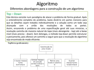 Algoritmo
Diferentes abordagens para a construção de um algoritmo
Top – Down
Esta técnica consiste num paradigma de atacar o problema de forma gradual. Após
o entendimento completo do problema, basta dividi-lo em partes menores para
que os detalhes sejam tratados individualmente e a solução como um todo seja
alcançada com a união das resoluções de todas as partes.
Assim, encarando o problema de uma especificação geral até suas minúcias, a
resolução caminha de maneira natural do topo (mais abrangente - top) até o baixo
nível (mais preciso - down). Sem delongas, o método top-down permite estruturar
o pensamento, pois oferece um caminho a seguir para que a resolução do algoritmo
seja encontrada de modo eficiente.
 