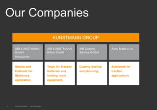 Kuntsman Racks Battery Racks and Cabinet Solutions | PPTX