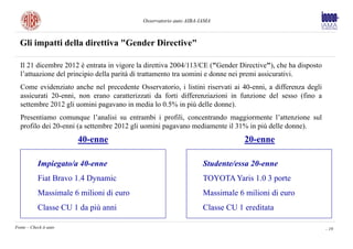 Osservatorio auto AIBA-IAMA



  Gli impatti della direttiva "Gender Directive"

  Il 21 dicembre 2012 è entrata in vigore la direttiva 2004/113/CE ("Gender Directive"), che ha disposto
  l’attuazione del principio della parità di trattamento tra uomini e donne nei premi assicurativi.
  Come evidenziato anche nel precedente Osservatorio, i listini riservati ai 40-enni, a differenza degli
  assicurati 20-enni, non erano caratterizzati da forti differenziazioni in funzione del sesso (fino a
  settembre 2012 gli uomini pagavano in media lo 0.5% in più delle donne).
  Presentiamo comunque l’analisi su entrambi i profili, concentrando maggiormente l’attenzione sul
  profilo dei 20-enni (a settembre 2012 gli uomini pagavano mediamente il 31% in più delle donne).
                        40-enne                                                20-enne

            Impiegato/a 40-enne                                    Studente/essa 20-enne
            Fiat Bravo 1.4 Dynamic                                 TOYOTA Yaris 1.0 3 porte
            Massimale 6 milioni di euro                            Massimale 6 milioni di euro
            Classe CU 1 da più anni                                Classe CU 1 ereditata

Fonte – Check it auto                                                                                      - 19
 