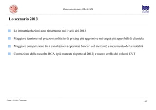 Osservatorio auto AIBA-IAMA



  Lo scenario 2013

       Le immatricolazioni auto rimarranno sui livelli del 2012

       Maggiore tensione sul prezzo e politiche di pricing più aggressive sui target più appetibili di clientela.

       Maggiore competizione tra i canali (nuovi operatori bancari sul mercato) e incremento della mobilità

       Contrazione della raccolta RCA (più marcata rispetto al 2012) e nuovo crollo dei volumi CVT




Fonte – IAMA Cruscotto                                                                                          - 40
 