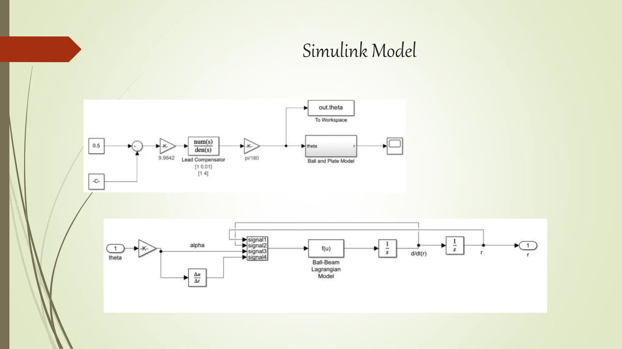 AI Ball balancing table with matlab.pptx