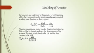 AI Ball balancing table with matlab.pptx