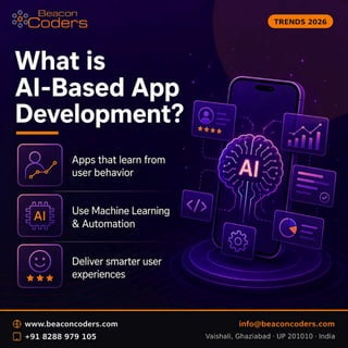AI-Based Application Development: Build Smart, Scalable & Future-Ready ...