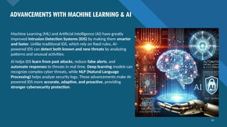 AI_BASED_IDS[1].pptx- artificial intelligence | PPTX
