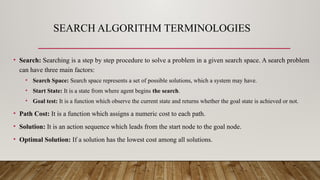 Comprehensive Overview of Search Algorithms in Artificial Intelligence ...