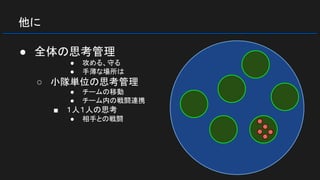 他に
● 全体の思考管理
● 攻める、守る
● 手薄な場所は
○ 小隊単位の思考管理
● チームの移動
● チーム内の戦闘連携
■ １人１人の思考
● 相手との戦闘
 
