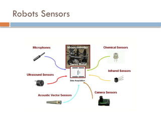 Robots Sensors
 