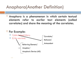 Anaphora(Another Definition)
 Anaphora is a phenomenon in which certain textual
elements refer to earlier text elements (called
correlates) and share the meaning of the correlates.
 For Example:
 1)John helped Mary.
 2) He was kind.
205
Correlate/
Referent/
Antecedent
Referring Element/
Anaphor/
Anaphoric Device (AD)
 