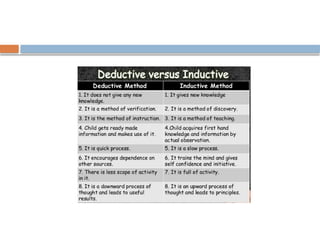 Artificial Intelligence Basics Unit 1 pptx