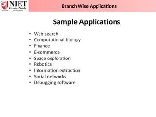 Branch Wise Applications
 