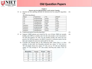 Old Question Papers
 