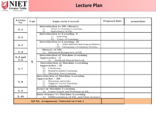 Lecture Plan
 
