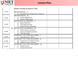Lecture Plan
 