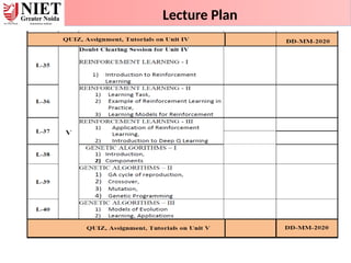 Lecture Plan
 