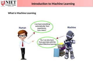What is Machine Learning
Introduction to Machine Learning
 