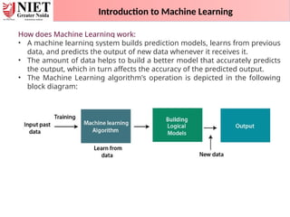Introduction to Machine Learning
How does Machine Learning work:
• A machine learning system builds prediction models, learns from previous
data, and predicts the output of new data whenever it receives it.
• The amount of data helps to build a better model that accurately predicts
the output, which in turn affects the accuracy of the predicted output.
• The Machine Learning algorithm's operation is depicted in the following
block diagram:
 