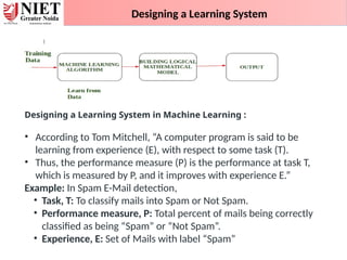 Designing a Learning System
Designing a Learning System in Machine Learning :
• According to Tom Mitchell, “A computer program is said to be
learning from experience (E), with respect to some task (T).
• Thus, the performance measure (P) is the performance at task T,
which is measured by P, and it improves with experience E.”
Example: In Spam E-Mail detection,
• Task, T: To classify mails into Spam or Not Spam.
• Performance measure, P: Total percent of mails being correctly
classified as being “Spam” or “Not Spam”.
• Experience, E: Set of Mails with label “Spam”
 