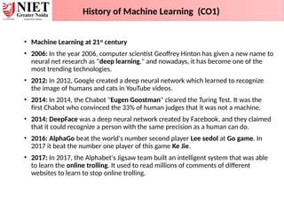 • Machine Learning at 21st
century
• 2006: In the year 2006, computer scientist Geoffrey Hinton has given a new name to
neural net research as "deep learning," and nowadays, it has become one of the
most trending technologies.
• 2012: In 2012, Google created a deep neural network which learned to recognize
the image of humans and cats in YouTube videos.
• 2014: In 2014, the Chabot "Eugen Goostman" cleared the Turing Test. It was the
first Chabot who convinced the 33% of human judges that it was not a machine.
• 2014: DeepFace was a deep neural network created by Facebook, and they claimed
that it could recognize a person with the same precision as a human can do.
• 2016: AlphaGo beat the world's number second player Lee sedol at Go game. In
2017 it beat the number one player of this game Ke Jie.
• 2017: In 2017, the Alphabet's Jigsaw team built an intelligent system that was able
to learn the online trolling. It used to read millions of comments of different
websites to learn to stop online trolling.
History of Machine Learning (CO1)
 