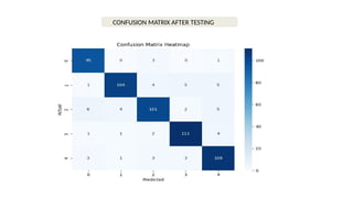 EMOTION RECOGNITION USING MACHINE LEARNING | PPTX