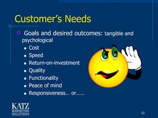 Customer‟s Needs
 Goals and desired outcomes: tangible and
 psychological
   Cost

   Speed

   Return-on-investment

   Quality

   Functionality

   Peace of mind

   Responsiveness… or……




                                            12
 