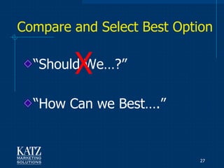 Compare and Select Best Option


        X
  “Should We…?”

  “How Can we Best….”


                            27
 
