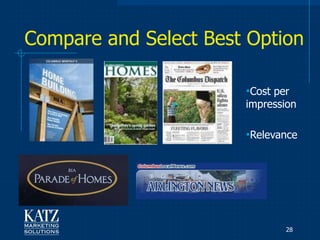 Compare and Select Best Option

                       •Cost per
                       impression

                       •Relevance




                               28
 
