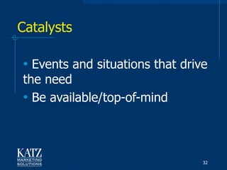 Catalysts

• Events and situations that drive
the need
• Be available/top-of-mind



                                 32
 