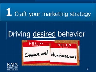 1 Craft your marketing strategy
Driving desired behavior



                             5
 