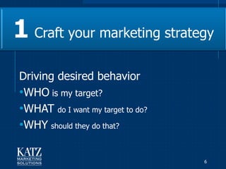1 Craft your marketing strategy
Driving desired behavior
•WHO is my target?
•WHAT do I want my target to do?
•WHY should they do that?

                                   6
 