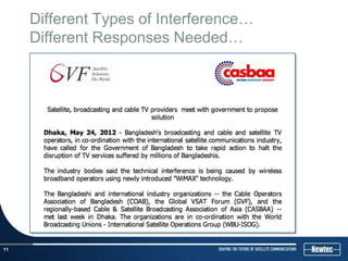 Different Types of Interference…
     Different Responses Needed…




11
 