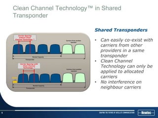 Clean Channel Technology™ in Shared
    Transponder

                                                                           Shared Transponders
            Carrier Spacing
           Carrier Spacing with Clean
             without Clean
            Channel Technology™
      Channel Spacing with Clean
        Carrier Technology ™
             Channel Technology™                   Carriers from another
                                                          operator
                                                                           • Can easily co-exist with
                                                                             carriers from other
                                                   Carriers from another
                                                          operator



                                                                             providers in a same
                                Rented Capacity                              transponder
                                                                           • Clean Channel
                                Rented Capacity
                      Transponder
                      Transponder

               CarrierSpacing with Clean
                Carrier Spacing with
                 Channel Channel
                   Clean Technology™
                Carrier Spacing with Clean
                   Technology ™
                  Channel Technology™
                                                   Carriers from another
                                                                             Technology can only be
                                                   Carriers from another
                                                          operator
                                                         operator            applied to allocated
    Gain
    Gain                                                                     carriers
                                                                           • No interference on
                                                                             neighbour carriers
                                 Rented Capacity
                       Transponder
                       Transponder




5
 