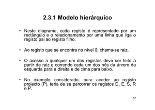 2.3.1
            2 3 1 Modelo hierárquico

• Neste diagrama cada registo é representado por um
          diagrama,
  rectângulo e o relacionamento por uma linha que liga o
  registo pai ao registo filho.

• Ao registo que se encontra no nível 0, chama-se raiz.

• O acesso a qualquer um dos registos deve ser feito a
  partir da raiz e correndo cada um dos nós da árvore da
  esquerda para a di i e d cima para b i
          d         direita de i        baixo.

• No exemplo considerado para aceder ao registo
                  considerado,
  projecto (P), teria de se percorrer os registos D, E, S, R
  e P.

                                                          57
 