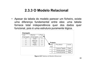 2.3.3
          2 3 3 O Modelo Relacional

• Apesar da tabela do modelo parecer um ficheiro, existe
  uma diferença fundamental entre eles: uma tabela
  fornece total independência quer dos dados quer
  funcional, pois é uma estrutura puramente lógica.




                                                      68
 