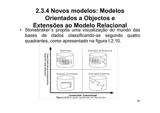 2.3.4 Novos modelos: Modelos
          Orientados a Objectos e
     Extensões ao Modelo Relacional
• Stonebraker`s propôs uma visualização do mundo das
  Stonebraker s
  bases de dados classificando-as segundo quatro
  quadrantes, como apresentado na figura I.2.10.




                                                  87
 