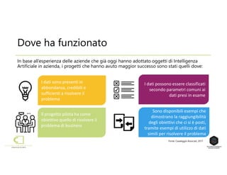 Dove ha funzionato
In base all’esperienza delle aziende che già oggi hanno adottato oggetti di Intelligenza
Artificiale in azienda, i progetti che hanno avuto maggior successo sono stati quelli dove:
I dati sono presenti in
abbondanza, credibili e
sufficienti a risolvere il
problema
Il progetto pilota ha come
obiettivo quello di risolvere il
problema di business
I dati possono essere classificati
secondo parametri comuni ai
dati presi in esame
Sono disponibili esempi che
dimostrano la raggiungibilità
degli obiettivi che ci si è posti,
tramite esempi di utilizzo di dati
simili per risolvere il problema
Fonte: Casaleggio Associati, 2017
 