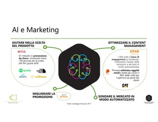 $1 miliardo in prevenzione
da churn, rimanendo sotto
i 90 secondi per la scelta
del film grazie all’AI
AI e Marketing
OTTIMIZZARE IL CONTENT
MANAGEMENT
AIUTARE NELLA SCELTA
DEL PRODOTTO
MIGLIORARE LA
PROMOZIONE
+346 volte il tasso di
engagement su Facebook,
utilizzando l'analisi delle
emozioni e dei testi in
modo automatizzato
Phrasee ottimizza oggetti
email e batte gli umani il
98% delle volte per
l'apertura da parte dei
clienti
SONDARE IL MERCATO IN
MODO AUTOMATIZZATO
Fonte: Casaleggio Associati, 2017
 