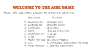 AIBE XVI GAME FOR PRACTICE BY SHRADDHA PANDIT | PPTX