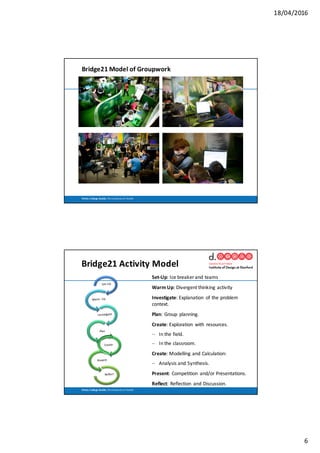 18/04/2016
6
Trinity	 College	Dublin,	The	University	of	Dublin
Bridge21	Model	of	Groupwork
Trinity	 College	Dublin,	The	University	of	Dublin
Bridge21	Activity	Model
Set-Up:	Ice	breaker	and	teams
Warm	Up:	Divergent	thinking	activity
Investigate:	Explanation	 of	the	problem	
context.
Plan:	Group	 planning.
Create:	Exploration	 with	 resources.
– In	the	field.
– In	the	classroom.
Create:	Modelling	and	Calculation:	
– Analysis	and	Synthesis.
Present:	Competition	 and/or	Presentations.
Reflect:	Reflection	 and	Discussion.
 