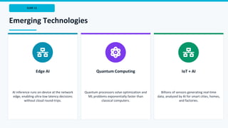 SLIDE 11
Emerging Technologies
Edge AI
AI inference runs on-device at the network
edge, enabling ultra-low latency decisions
without cloud round-trips.
Quantum Computing
Quantum processors solve optimization and
ML problems exponentially faster than
classical computers.
IoT + AI
Billions of sensors generating real-time
data, analyzed by AI for smart cities, homes,
and factories.
 
