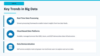 SLIDE 05
Key Trends in Big Data
Real-Time Data Processing
Stream processing frameworks enable instant insights from live data feeds.
Cloud-Based Data Platforms
Scalable, managed services like AWS, Azure, and GCP democratize data infrastructure.
Data Democratization
Self-service analytics tools empower non-technical users to explore and act on data.
 