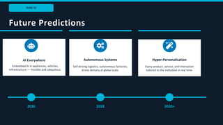 SLIDE 10
Future Predictions
AI Everywhere
Embedded AI in appliances, vehicles,
infrastructure — invisible and ubiquitous.
2026
Autonomous Systems
Self-driving logistics, autonomous factories,
drone delivery at global scale.
2028
Hyper-Personalisation
Every product, service, and interaction
tailored to the individual in real time.
2030+
 