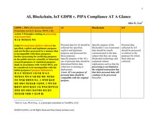 1 
 
©2020 TechIPm, LLC All Rights Reserved http://www.techipm.com/ 
 
AI, Blockchain, IoT GDPR v. PIPA Compliance AT A Glance
Alex G. Lee1
GDPR v. PIPA (Personal Information
Protection Act in S. Korea: 데이터 3 법)
AI Bloclkchain IoT
Article 5 Principles relating to processing
of personal data
제 3 장 개인정보의 처리
(1)(b) Personal data shall be collected for
specified, explicit and legitimate purposes
and not further processed in a manner that
is incompatible with those purposes;
further processing for archiving purposes
in the public interest, scientific or historical
research purposes or statistical purposes
shall, in accordance with Article 89(1), not
be considered to be incompatible with the
initial purposes (‘purpose limitation’)
제 15 조 개인정보의 수집·이용 제 18 조
개인정보의 목적 외 이용·제공 제한: 개인정보
처리 목적을 명확하게 하고, 그 목적에 필요한
범위 내에서 개인정보를 수집하며, 그 목적 외로
활용하지 않아야 함(당초 수집 목적과 합리적으로
관련된 범위 내에서 정보주체의 동의 없이
개인정보를 이용할 수 있도록 함)
Personal data for AI should be
collected for specified,
explicit and legitimate
purposes and processed for
those purposes.
Specific purpose of the AI’s
use of personal data should be
determined before data
collection or training or
deployment.
A new AI’s use purpose of
personal data should be
compatible with the original
purpose.
Specific purpose of the
blockcahin’s use of personal
data should be clearly
communicated to the data
subject that they are using
blockcahin technology and
explained related
implications such as that the
processing is not limited to
the original transaction but
that their personal data will
continue to be processed
thereafter.
Personal data
collected by IoT
should be processed
in relation to the
purposes for which
those data are
collected.
                                                            
1
Alex G. Lee, Ph.D Esq., is a principal consultant at TechIPm, LLC.
 