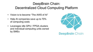 DeepBrain Chain:
Decentralized Cloud Computing Platform
• Vision is to become “The AWS of AI”
• Help AI companies save up to 70%
of computing costs
• Leverages idle GPU / FPGA clusters
and individual computing units owned
by SMEs
 