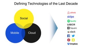 Defining Technologies of the Last Decade
Social
Mobile Cloud
 